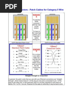 RJ45