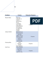 Coevaluación - Andrea Velasquez