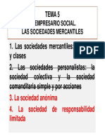 Tema 5. El Empresario Social. Las Sociedades Mercantiles