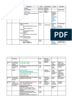 Actividades Semana de Gesstión MG