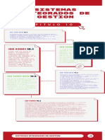 Sistemas Integrados de Gestion Capitulo 10