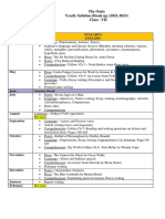 Class VII Yearly Syllabus