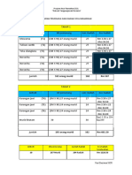 unjuran pemenang dan hadiah ihya ramadhan 