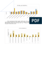 Hasil Penjanringan Kesehatan Tingkat Sekolah Dasar Pada Tahun 2021 Yang Dilakukan Secara Daring Memperoleh Data Seperti Table Di Atas