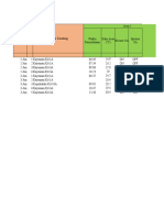 Form Pemeriksaan Area 1 2 Juni