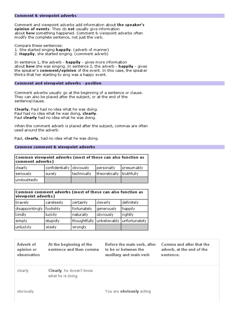 Understanding Comment Adverbs | PDF | Adverb | Cognitive Science