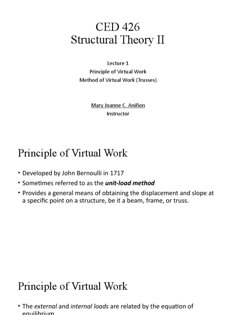 Virtual Work Method for Trusses Analysis | PDF | Force | Truss