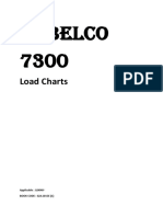 Kobelco 7300 Load Chart and Dimension PDF