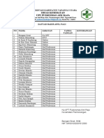 Daftar Hadir Apel Pagi