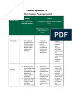 Lembar Kerja Peserta 1