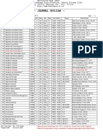 Jadwal Urut Matakuliah