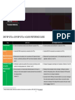 2007 BP Gtcs V 2015 BP P GTCS: A Quick Re Eference E Guide