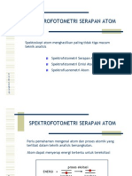 Download Spektrofotometri Serapan Atom by Firdausy Amalina Esya SN57900367 doc pdf