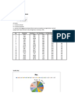 Tugas Statistika Kel 10