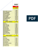 Pronturario 2020 Regpol Lima