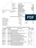 Bajaj Loan Emi