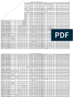 Lista Posturi 06.05.2022