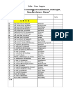 Daftar Nama Anggota Sirait