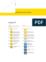 indices-protection