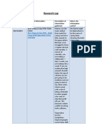 Research Log