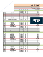 Quantity Estimation PV - Lakshay