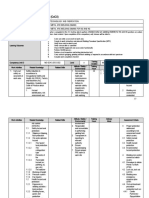 Curriculum of Competency Unit (Cocu)