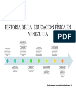 Histori Educación Física en Venezuela