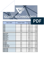 Cenovnik GLASS TECHNOLOGY 04.04.2022
