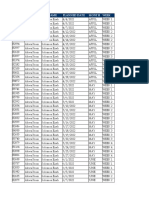 Site Id State Fme Name Planned Date Month Week