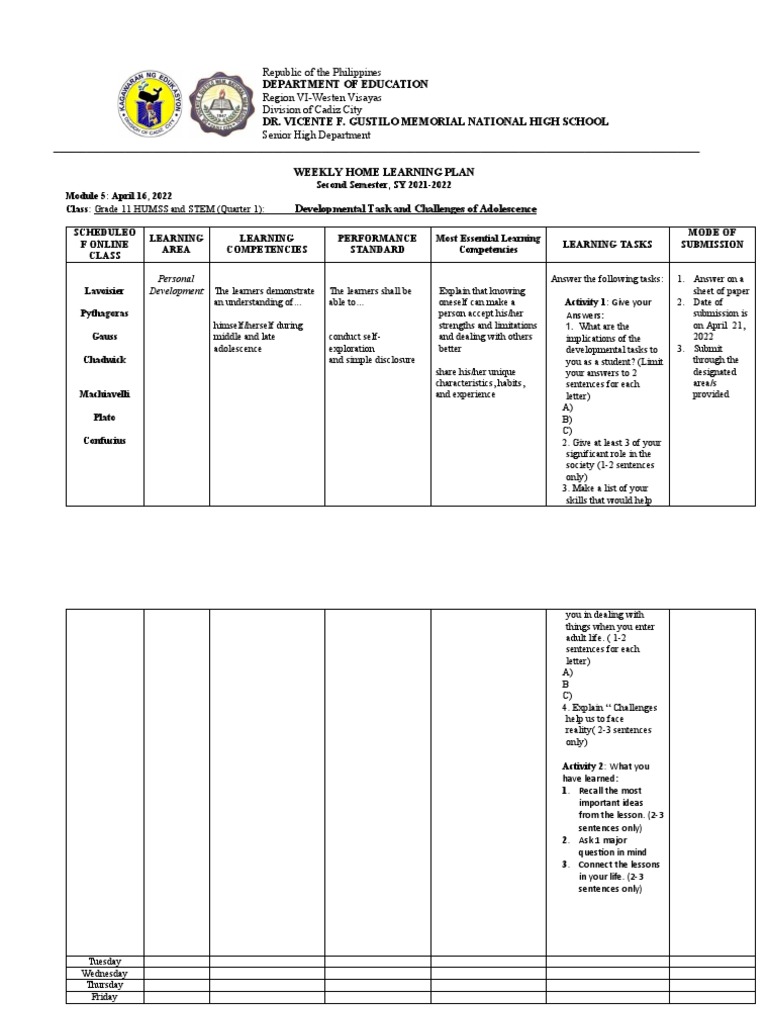 Grade 11 Personal Development Plan | PDF | Learning | Cognition