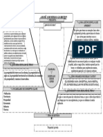 Diagrama V Propiedad Privada