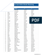 Verb Forms List PDF With Hindi Meaning PDF Hunter