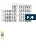 Jadual Waktu Anjal (Koku) 2223