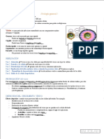 Apuntes Examen Seminarios Micro