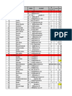 Register Kunjungan Pasien Tahun 2021