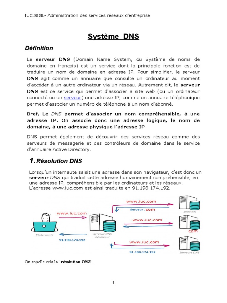 Comprendre le fonctionnement du DNS | PDF | Système de noms de domaines ...