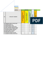 Registro de Notas CCSS y DPCC 2021