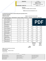 Cotización materiales construcción