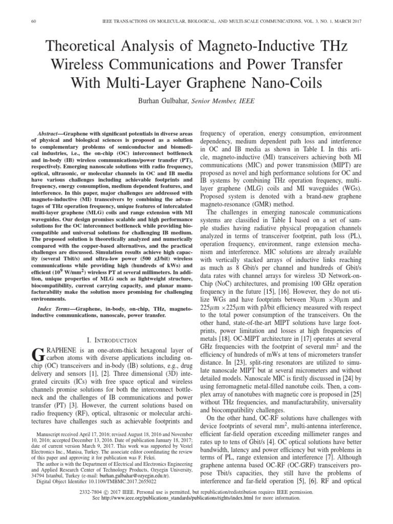 THZ PDF Inductor Graphene