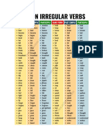 irregular verbs list (1)