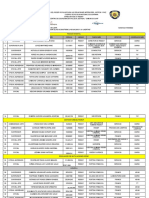 Plancha de Servicio 01-03-2022