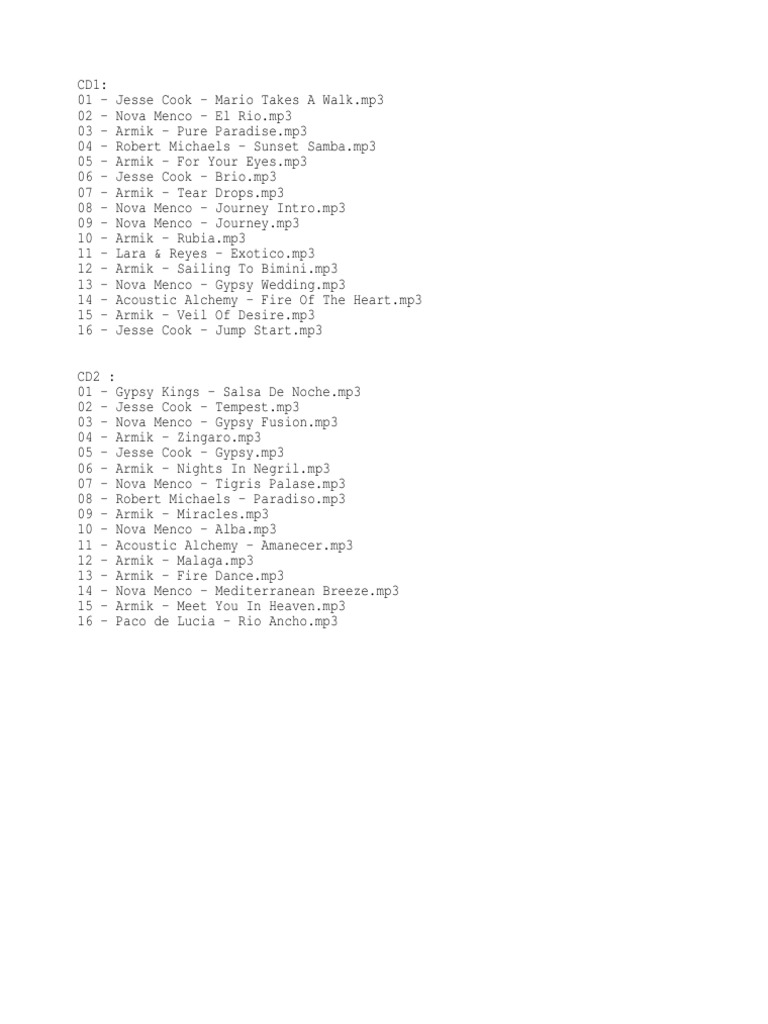 Various Spanish Guitar Best Hits Pdf