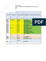 Copia de Matriz Editable Seguimiento Al Acuerdo 00020-A-20221(1)