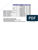 Excel Avanzado - Consolidar - Func BD - Tdinamicas 2 - Macros