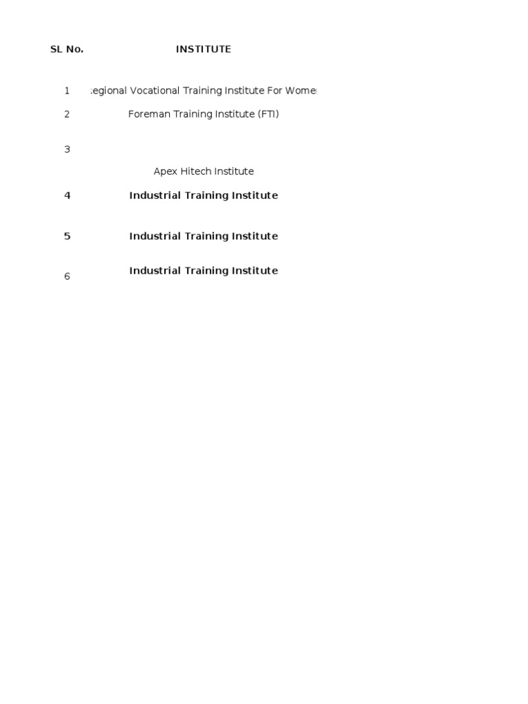 ITIs Information | PDF