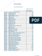 Auditoria Dev Desp Totalizad