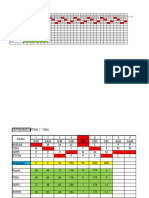 Jadwal Ifrs