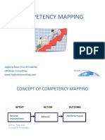 Competency Mapping: Jagdeep Kaur (Vice President) HR Globe Consulting