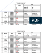 Jadwal Pelajaran Dan Pengawas Ujian Semester 2 2021-20222