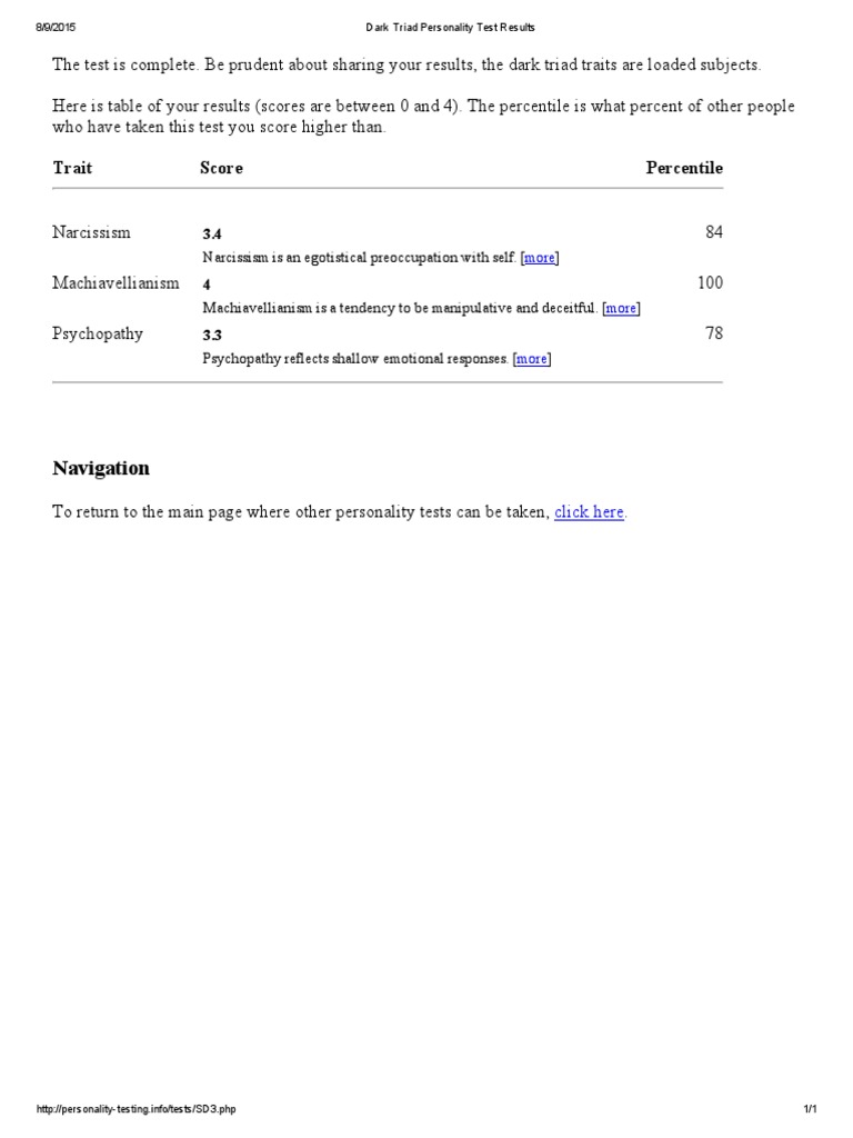 Dark Triad Personality Test Results 1 | PDF